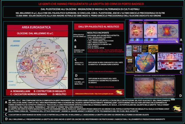 Alla scoperta del Salento: Porto Badisco e la sua grotta, tra cultura e territorio - Corriere Salentino