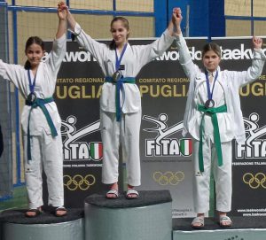 Campionati regionali di taekwondo, il Team Perulli fa incetta di medaglie - Corriere Salentino