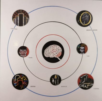 Salento a pArte: Marisa Argentiere - Corriere Salentino