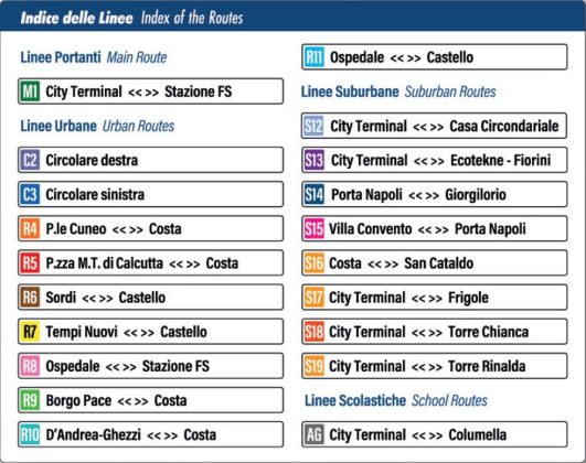 Al via la nuova rete del servizio di Trasporto Pubblico Urbano di Lecce - Corriere Salentino