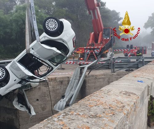 Tragedia sfiorata agli Alimini, auto esce fuori strada e si ribalta nel canale: giovane coppia illesa per miracolo - Corriere Salentino