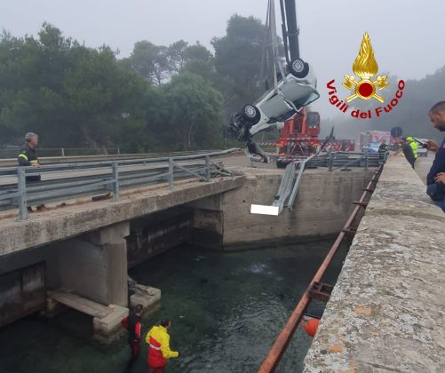 Tragedia sfiorata agli Alimini, auto esce fuori strada e si ribalta nel canale: giovane coppia illesa per miracolo - Corriere Salentino