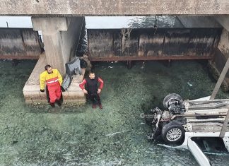 Tragedia sfiorata agli Alimini, auto esce fuori strada e si ribalta nel canale: giovane coppia illesa per miracolo