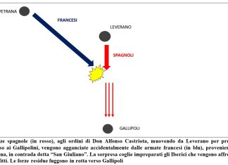 La Battaglia in contrada “San Giuliano”