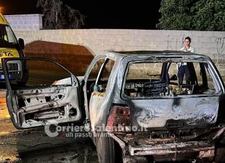 Schianto all’incrocio, auto prende fuoco: bimba in “codice rosso”. Si ribalta sulla rotatoria, 20enne in Rianimazione