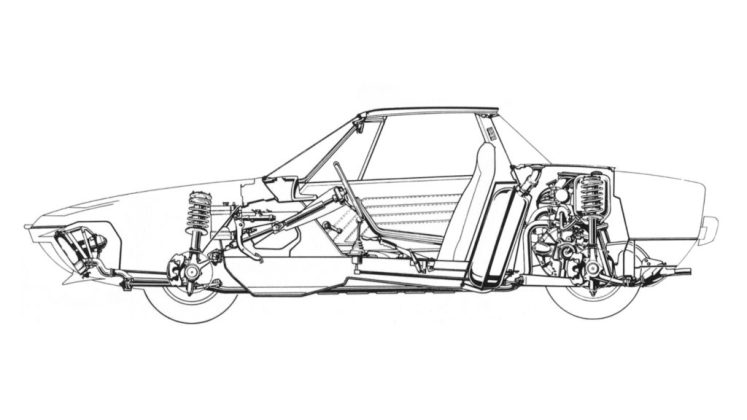 Fiat X1/9 : unica vettura a motore centrale della Casa Torinese - Corriere Salentino