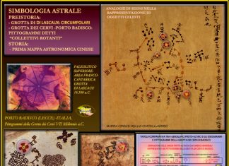 La Grotta dei Cervi e l’importanza culturale delle sue pitture – i collettivi rotanti