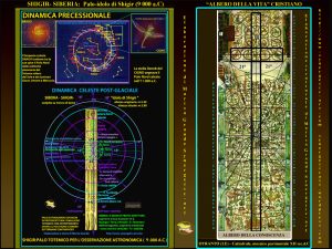 Nell’album dei ricordi - Corriere Salentino