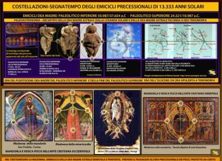 La Grotta dei Cervi e la sua importanza culturale – la losanga solare – parte II
