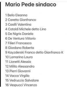 Elezioni a Squinzano, è corsa a 4 senza possibilità di ballottaggio: Andresani, Marra, Pede e Pulli. Ecco tutte le liste - Corriere Salentino