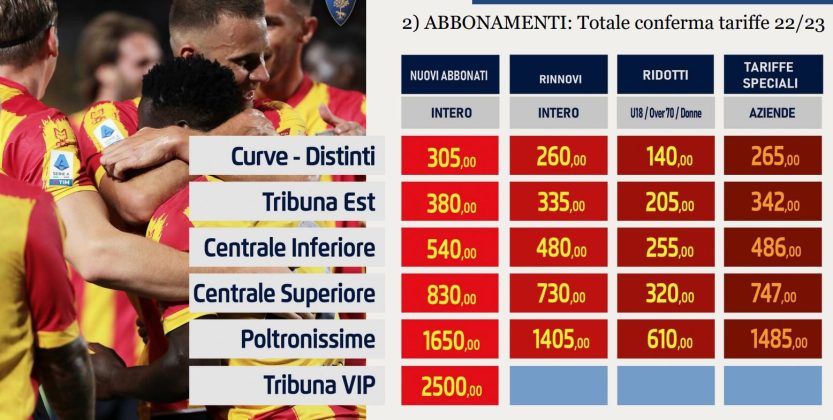 Liguori: “Campagna abbonamenti dalla parte dei tifosi nei costi e per la prelazione. Meglio sottoscrivere online, tranne che per la Est” - Corriere Salentino