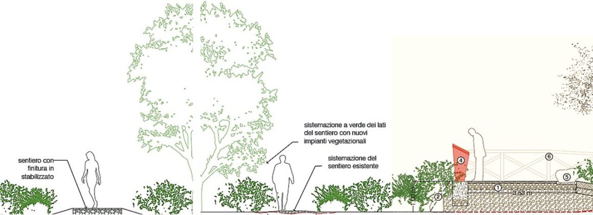 Tramareterra – Rete ecologica di Frigole e Masseria Paladini Piccoli: approvate le delibere in consiglio comunale - Corriere Salentino