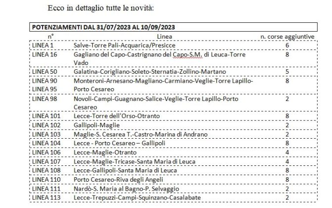 77 corse in più lungo 16 linee: la Provincia potenzia il servizio estivo di trasporto pubblico locale, rafforzando “SalentoinBus” - Corriere Salentino