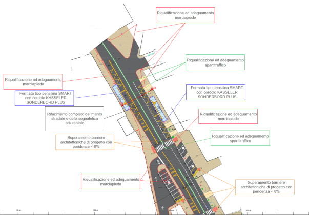Riqualificazione ecologica della circonvallazione e dei viali storici: avvio cantieri e modifiche viabilità - Corriere Salentino