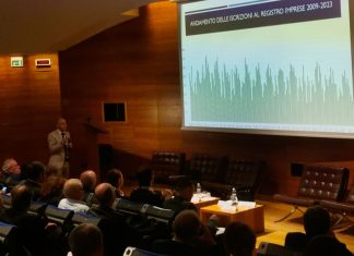 Rallenta l’economia a livello provinciale, regionale e nazionale