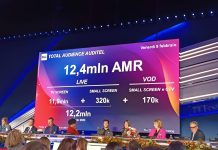 Festival di Sanremo - Corriere Salentino