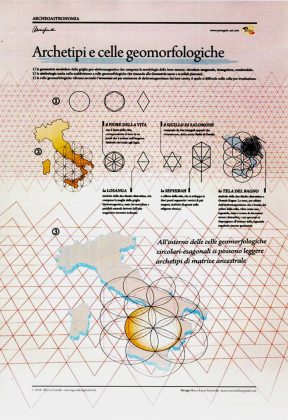 Ipotesi di regolarità nella dinamica sismo tettonica - Corriere Salentino