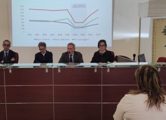 Presentato il bilancio di esercizio 2023 di SGM