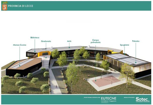 A Copertino nasce un Campus scolastico all'avanguardia: al via i lavori per oltre 21milioni di euro - Corriere Salentino