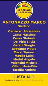 Elezioni a Supersano, la sfida a tre: in due cercano di “spodestare” il sindaco Bruno Corrado, alla sua terza candidatura - Corriere Salentino