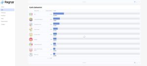 Elezioni a Lecce, Adriana Poli Bortone in vantaggio su Salvemini. Risultati ininfluenti per Ciucci e Siculella - Corriere Salentino