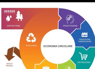 “Falsità e bugie sull’impianto di recupero rifiuti”: Entosal risponde al consigliere Gatto fornendo i dati