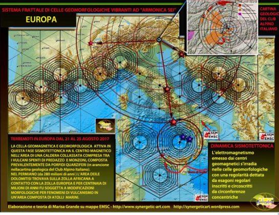 Il sistema modulare e frattale che descrive le interazioni tra celle geomagnetiche mediterranee - Corriere Salentino