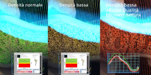 REMS: La rivoluzione italiana nel mondo per il monitoraggio della salute ossea - Corriere Salentino