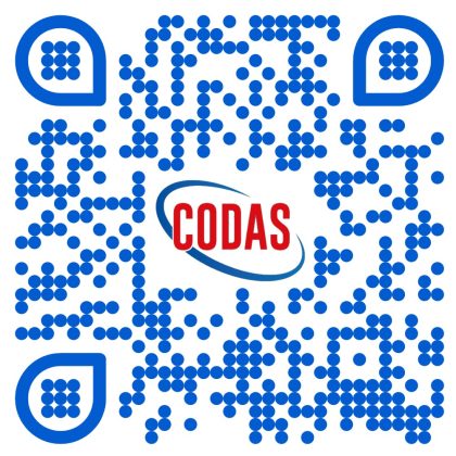 CODAS organizza Digital Export per promuovere la cultura dell’export e del digitale - Corriere Salentino