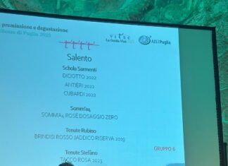 Ancora uno straordinario riconoscimento per Tacco Rosa: le 4 viti 2025 di AIS