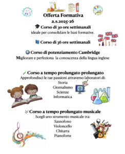 Open Day per la scuola secondaria di Surbo - Corriere Salentino