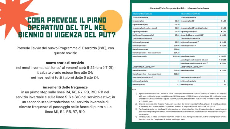 “La giunta Poli vara il Piano traffico, ma non lo pubblicizza”. L’opposizione spiega il documento alla fermata dei bus - Corriere Salentino