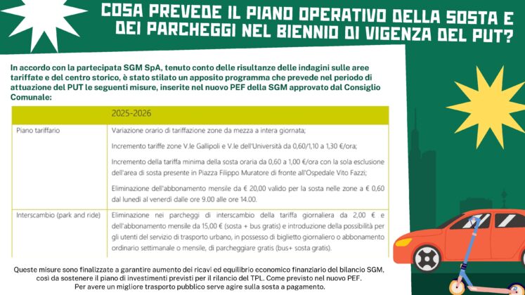 “La giunta Poli vara il Piano traffico, ma non lo pubblicizza”. L’opposizione spiega il documento alla fermata dei bus - Corriere Salentino