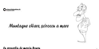 Home - Corriere Salentino