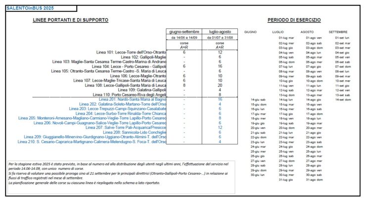 Torna "Salento in bus": il servizio di trasporto estivo riparte dal 14 giugno - Corriere Salentino