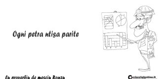 Home - Corriere Salentino