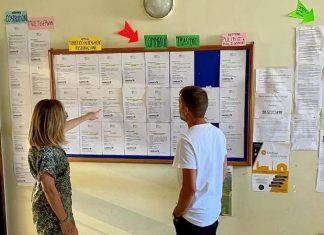 Lavoro nel Salento, 631 posizioni aperte nel leccese