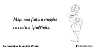 Home - Corriere Salentino
