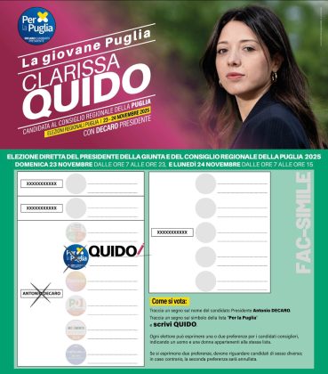 Clarissa Quido: La giovane Puglia che vuole restare - Corriere Salentino