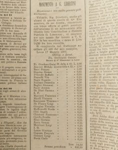 In ricordo di Giuseppe Libertini e degli alunni di scuola elementare che nel 1877 lo ossequiarono - Corriere Salentino