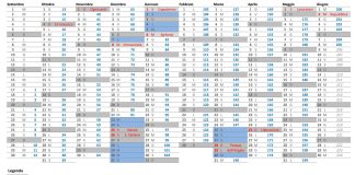 Home - Corriere Salentino