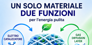 Home - Corriere Salentino