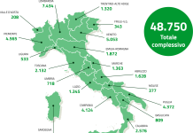 raddoppiate le comunità energetiche: sono 3.630 Notizie dall'Italia e dal mondo - Corriere Salentino