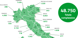 Home - Corriere Salentino