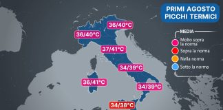 Home - Corriere Salentino