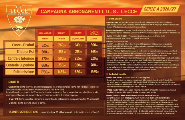 Campagna Abbonamenti 2026/2027 “Magia del mare”: al via lunedì 3 agosto - Corriere Salentino
