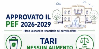 Home - Corriere Salentino