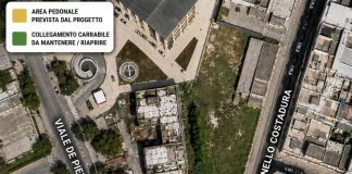 Home - Corriere Salentino